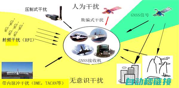 影响原因未知之谜 (未知因素的意思)