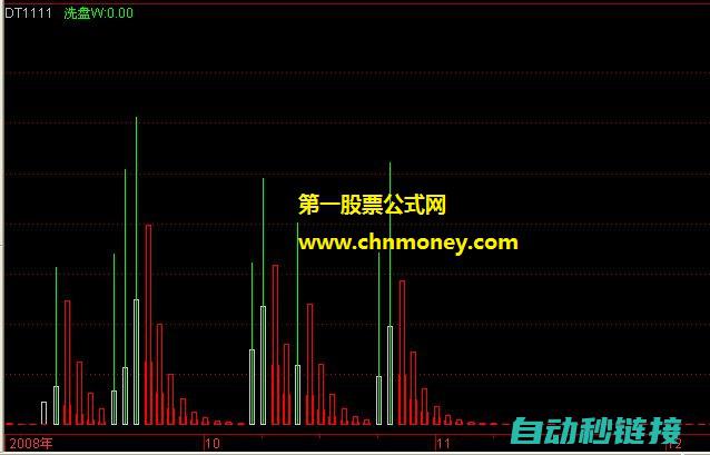 全方位解析驱动器调试过程 (驱驱是什么意思)