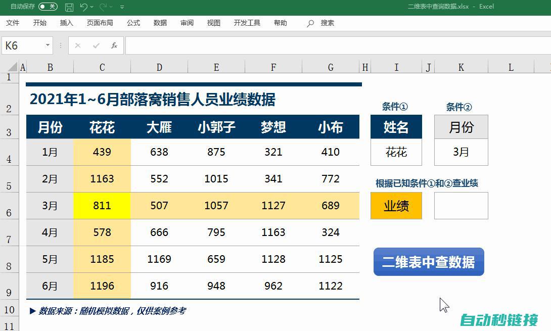 查询方法与步骤详解 (查询的三种方法)