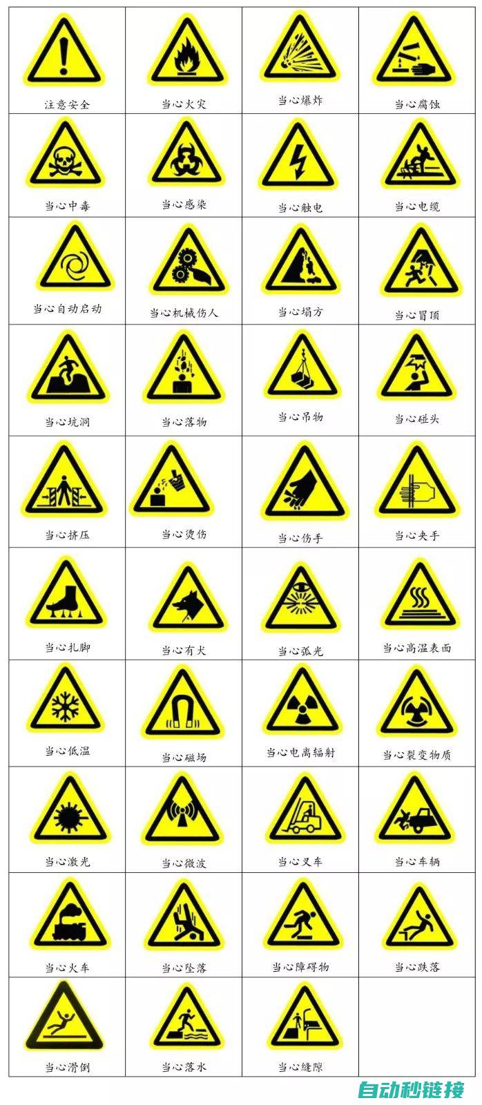 符号种类概览 (符号种类概览怎么写)