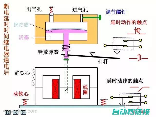 图解零基础电工看图纸技巧与要点 (图解零基础电工)