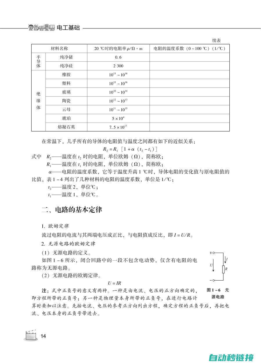 电工基础知识概览与重点章节 (电工基础知识免费自学)