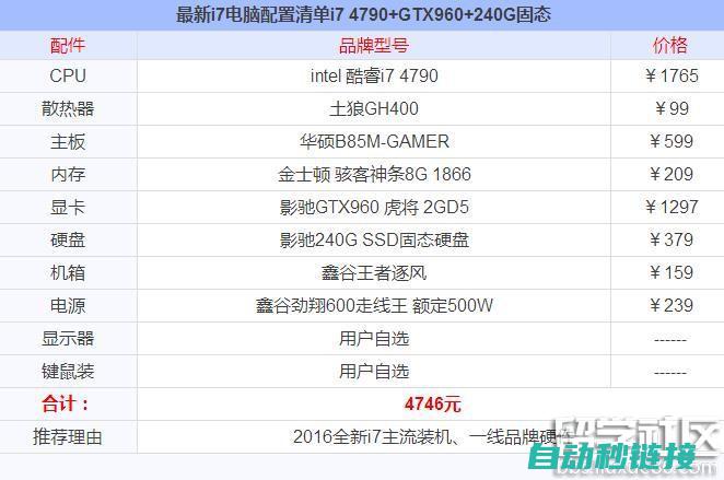 理解并实现三菱PLC RS232编程技巧 (理解并实现三者关系)