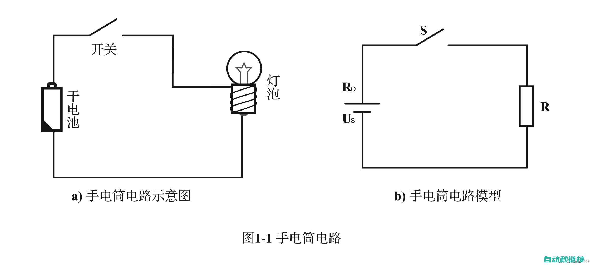 从电路原理到电气设备应用全面解析 (电路原理是)